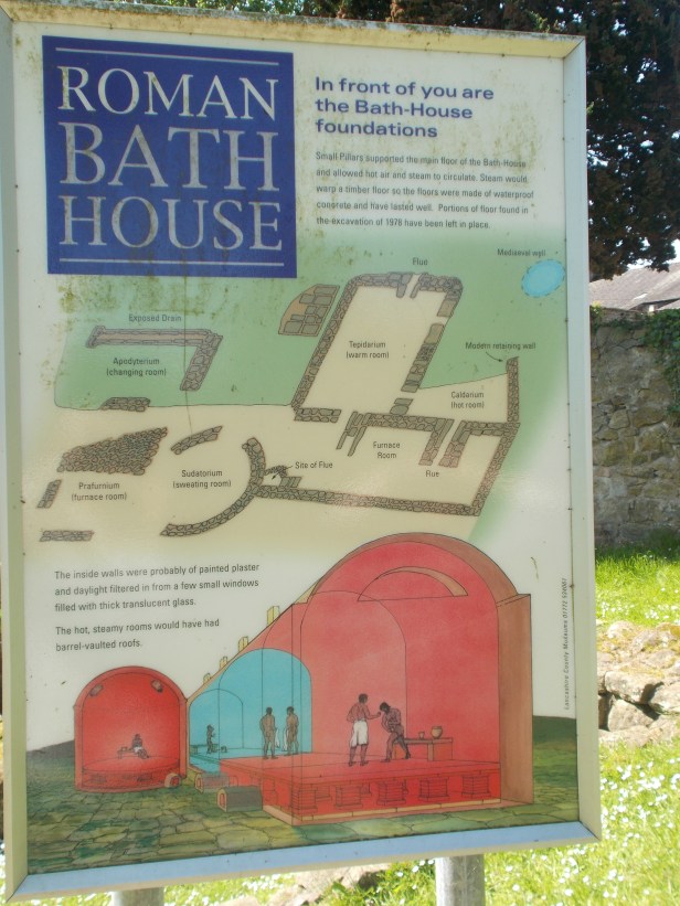 Ribchester’s Roman Bath House – Lancashire Past